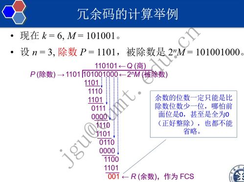 計算機網(wǎng)絡(luò)技術(shù)期末復(fù)習(xí)指南 從理論到開發(fā)實踐