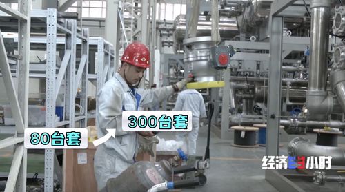 爆發式增長 國產氫能產品 火 到國外 售價僅為歐洲同類產品一半